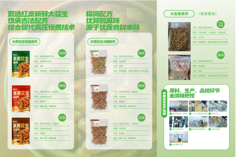 批发源头供应链优野水煮花生