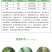 龙灯劲勇33%高效氯氟氰菊酯吡虫啉蚜虫蓟马杀虫剂