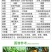 同瑞生物三六3%赤霉酸