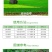 山东绿霸塔隆200g/L氯氟吡氧乙酸