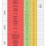 熟食鸡雪花鸡柳/无骨鸡柳，0.9kg*10包/件=18斤