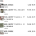 茯苓粉沫5元/斤、无硫丁0.6-0.8公分13元/斤、特