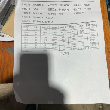 百香果统果