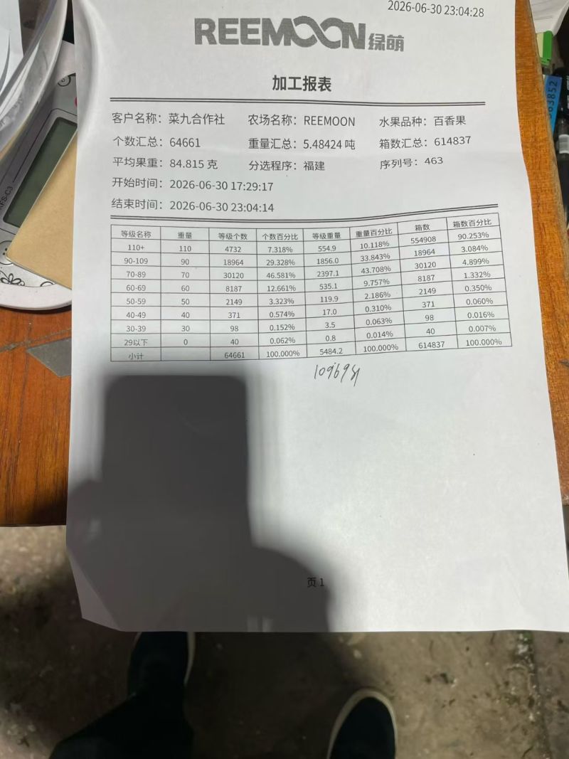 百香果统果