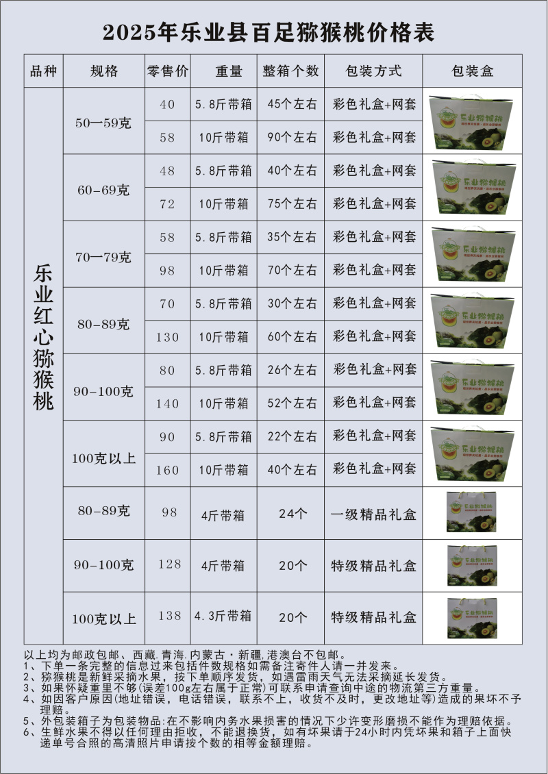 猕猴桃红心猕猴桃，50-100克以上多规格，散果按斤卖按