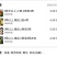 锦绣黄桃小果2-3两2.5元,精品3-4两4.5元,精品