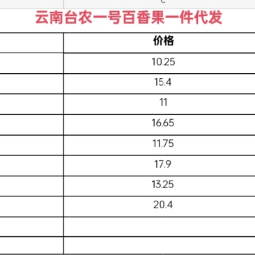 百香果台农一号，单果45-60g，净重3斤，纸箱+开果器
