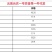 百香果台农一号，单果45-60g，净重3斤，纸箱+开果器