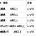 桃红毛蟠桃3两以上/黄毛蟠桃3两以上/北京早14号4两以