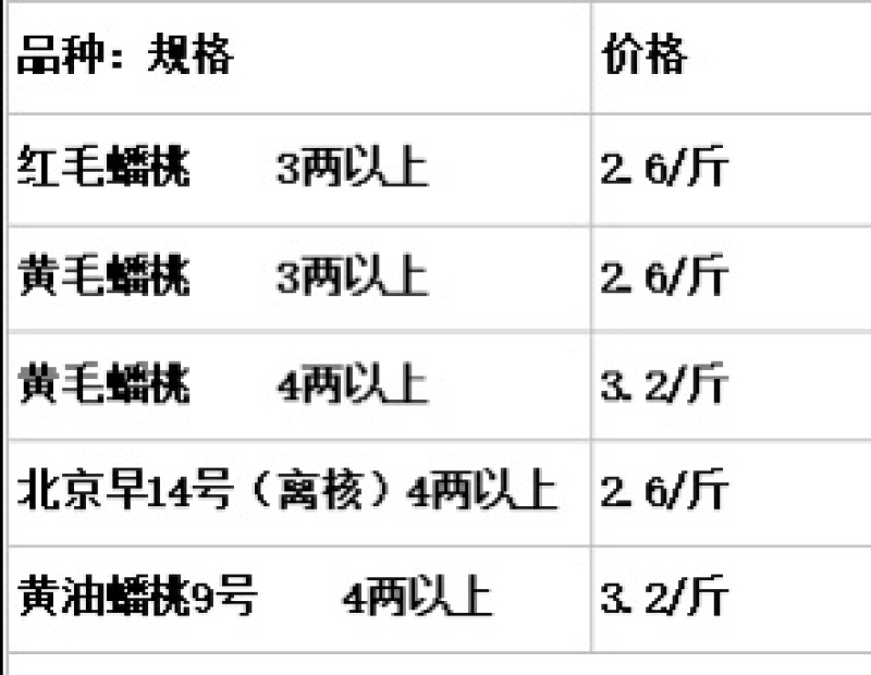 桃红毛蟠桃3两以上/黄毛蟠桃3两以上/北京早14号4两以