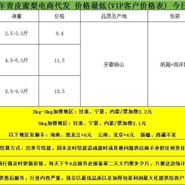 梨3斤装/5斤装/9斤装，纸箱+泡沫托