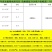 梨3斤装/5斤装/9斤装，纸箱+泡沫托