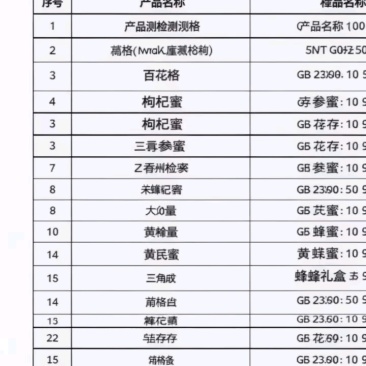五指河原生态纯土蜂蜜