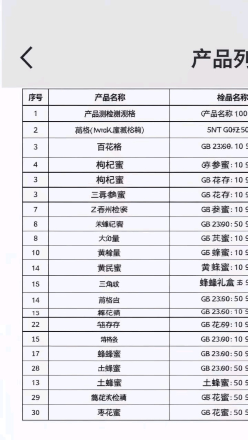 五指河原生态纯土蜂蜜