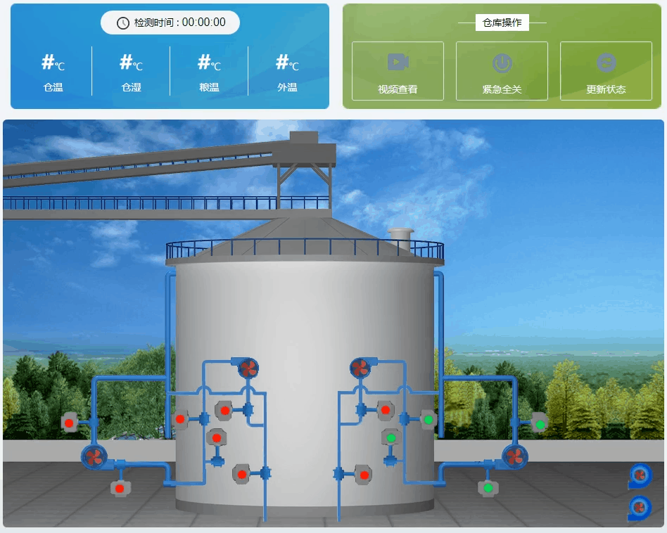 玉米仓储温湿度监控系统界面