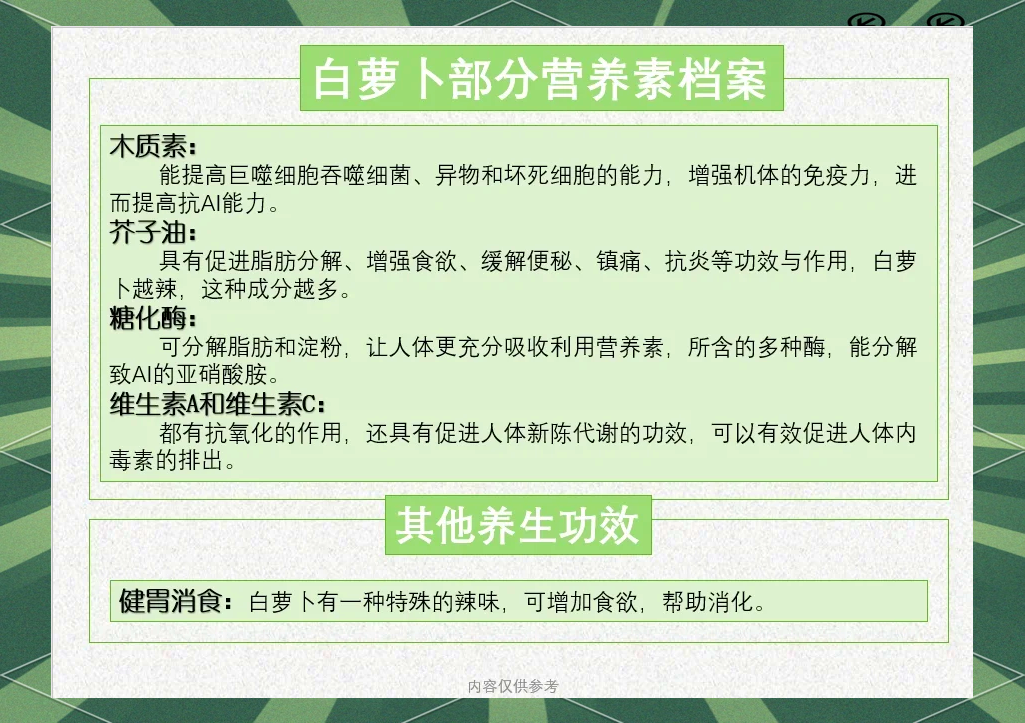 营养数据图表
