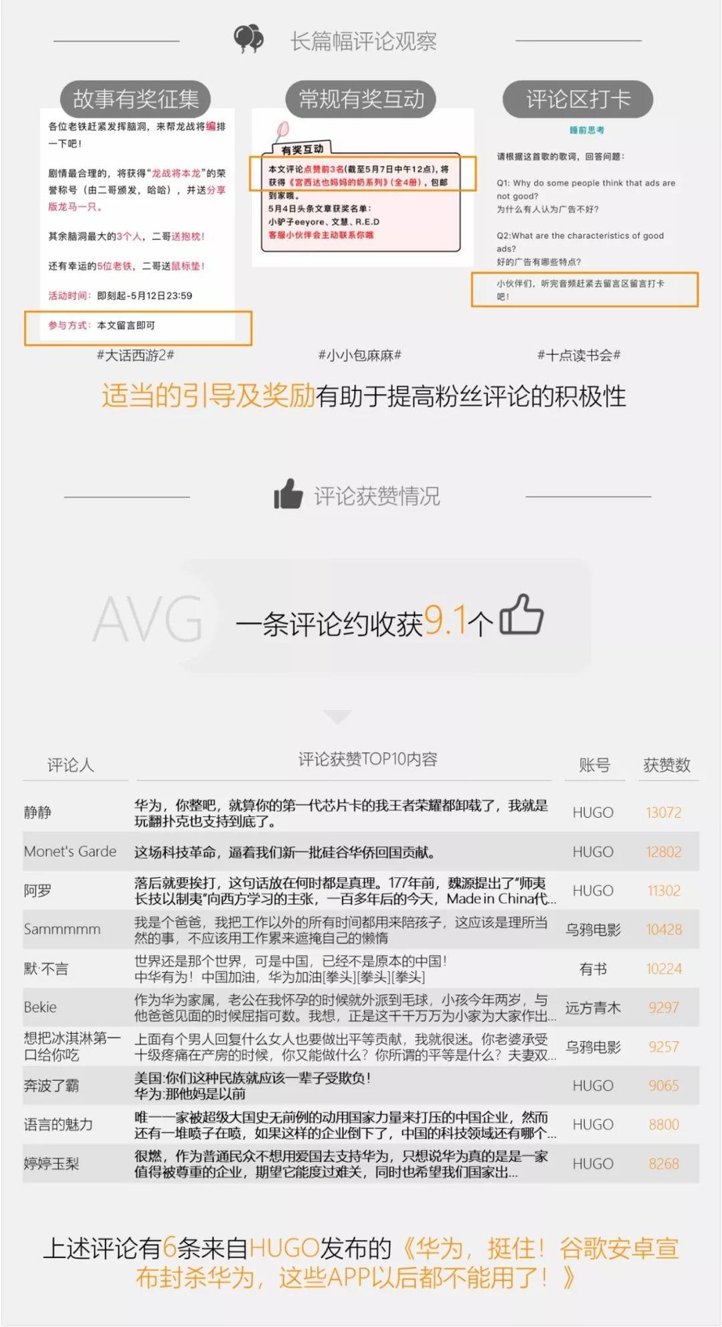 一张横向三联拼贴图:左为小红书APP界面截图(笔记标题含'酸梨',点赞超2w);中为B站弹幕滚动条特写(密集飘过'酸梨+1''酸梨本梨');右为微博热评截图(用户评论'酸梨但支持,这就是成年人的体面')。界面元素清晰可见,字体大小适中,突出多平台协同传播特征 酸梨在社交媒体中的真实使用场景拼贴图