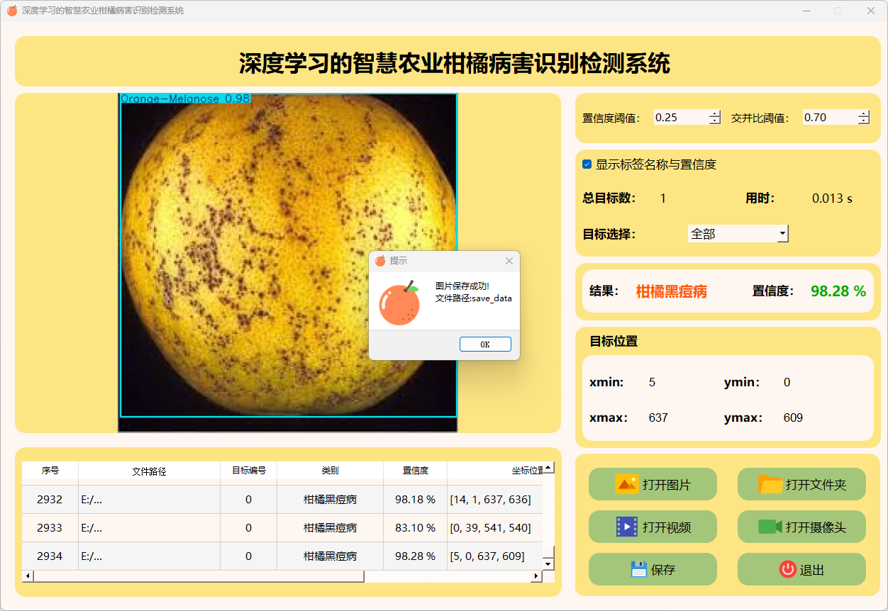 展示柑橘嫩叶进行快速病害检测的现场操作图 柑橘病害快速检测图