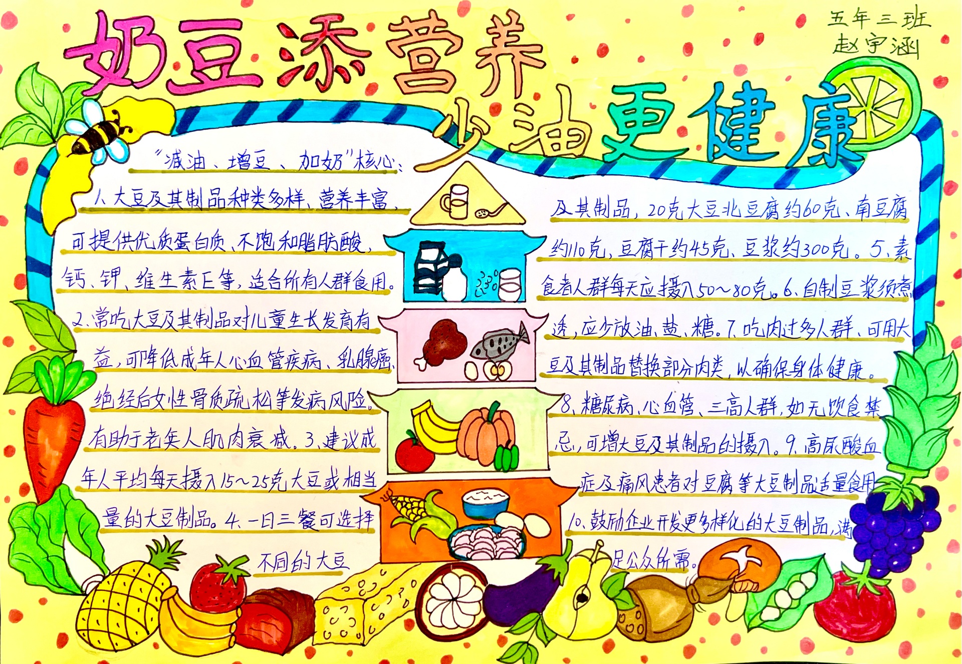 信息图表展示大豆磷脂在不同食品中的应用形式,左侧为胶囊型营养补充剂,右侧为巧克力、婴儿奶粉、蛋黄酱等实际食品产品排列,下方标注典型添加量范围与主要功能说明 大豆磷脂营养补充剂与常见食品应用对比图