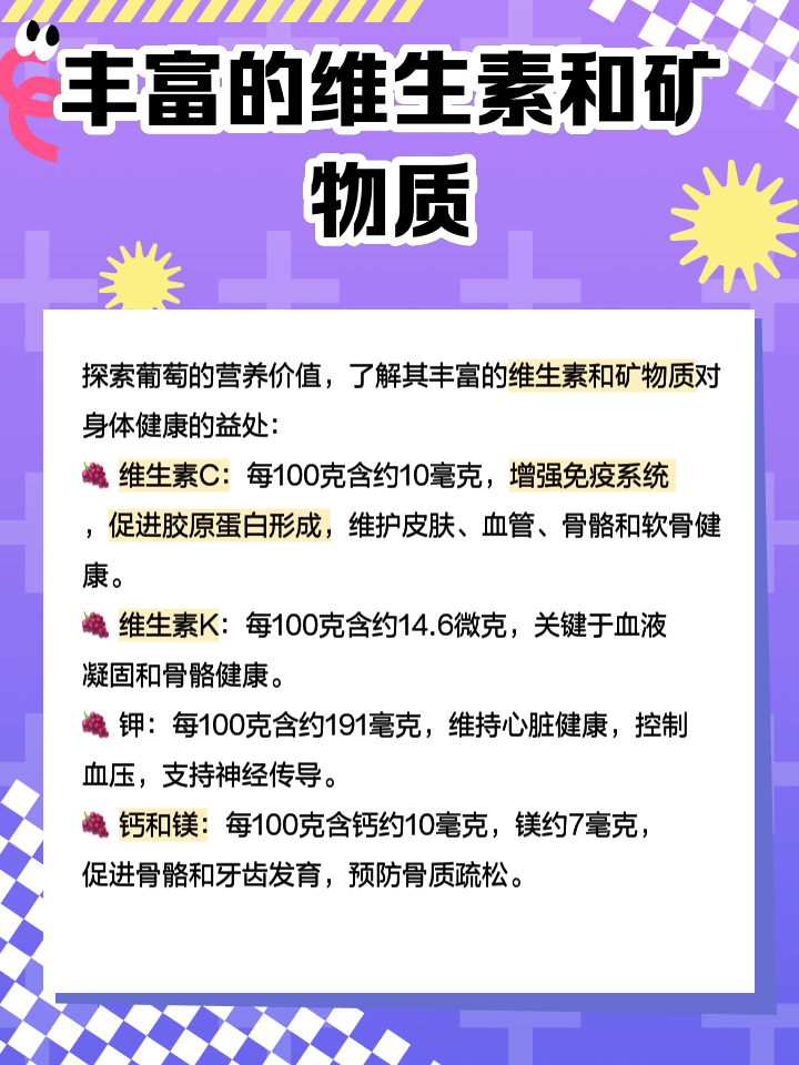 葡萄营养成分分析图