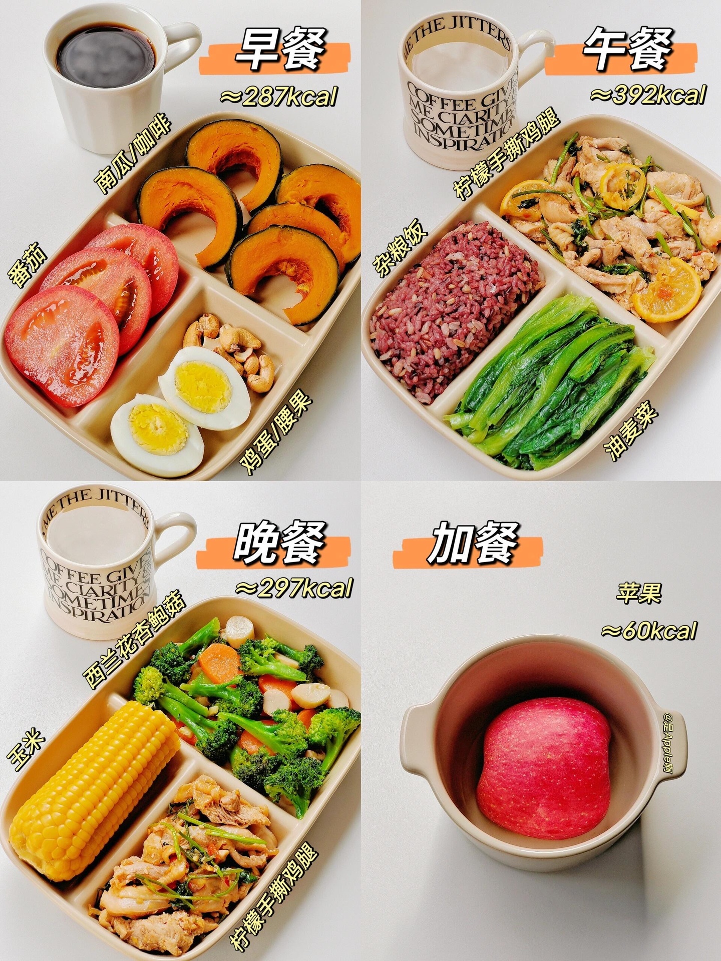 健康饮食时间规划表