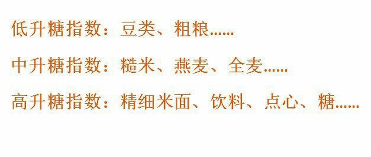 升糖指数分类示意图