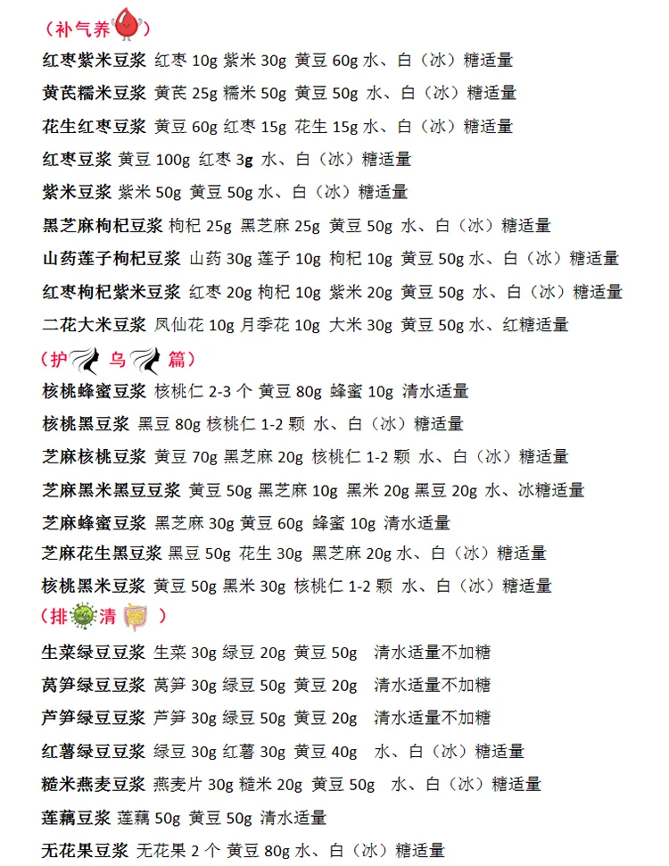 信息图表:分步展示正确操作——Step1:豆浆煮沸后关火;Step2:静置3分钟降温至约60℃(红外测温枪实拍显示62℃);Step3:投入6粒中宁枸杞;Step4:加盖焖泡5分钟(枸杞微微膨胀、豆浆呈淡琥珀光泽);Step5:趁温饮用。图中特别标注红色禁止符号:❌不可沸腾时下枸杞 ❌不可用破壁机直接打枸杞入生豆浆(破坏细胞壁致多糖流失) 枸杞豆浆科学冲泡步骤示意图