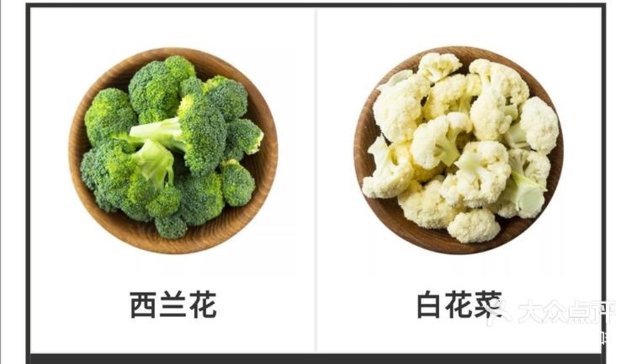西兰花与娃娃菜对比图