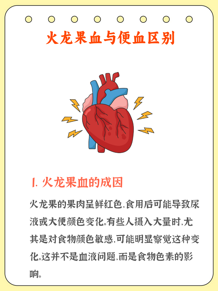 实验室比色对照图：左侧为正常棕黄色健康粪便样本，右侧为食用红心火龙果24小时后采集的粉红色粪便样本，中间放置标准甜菜红素溶液（10 mg/L）作为色阶参照