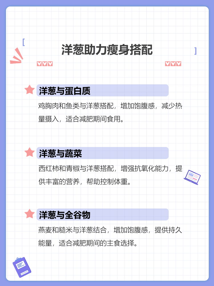 展示洋葱与其他健康食材搭配的饮食图谱 洋葱与女性健康饮食搭配图