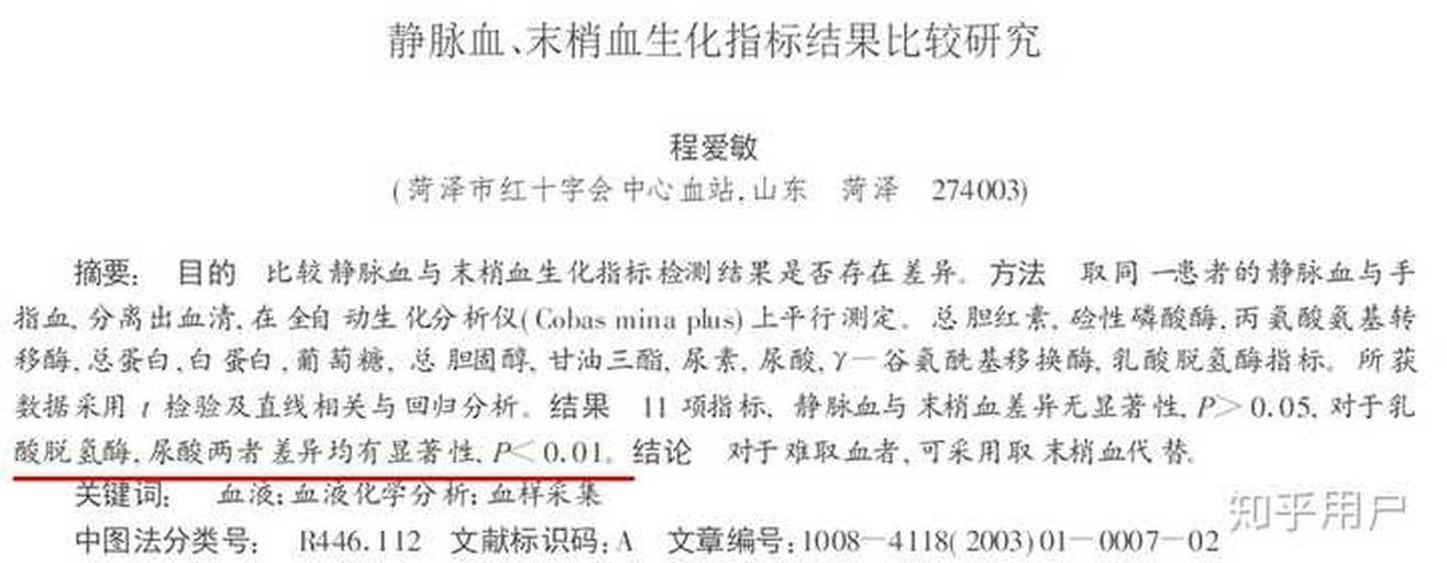 横向柱状图展示三组干预前后血红蛋白变化值:A组(蓝柱)+9.2g/L,B组(橙柱)+2.3g/L,C组(灰柱)+0.4g/L;右侧小图显示PSQI评分下降值:A组-3.8分,B组-1.1分;图表底部标注‘数据来源:中国中医科学院广安门医院NCT05822134’ 临床试验数据对比柱状图