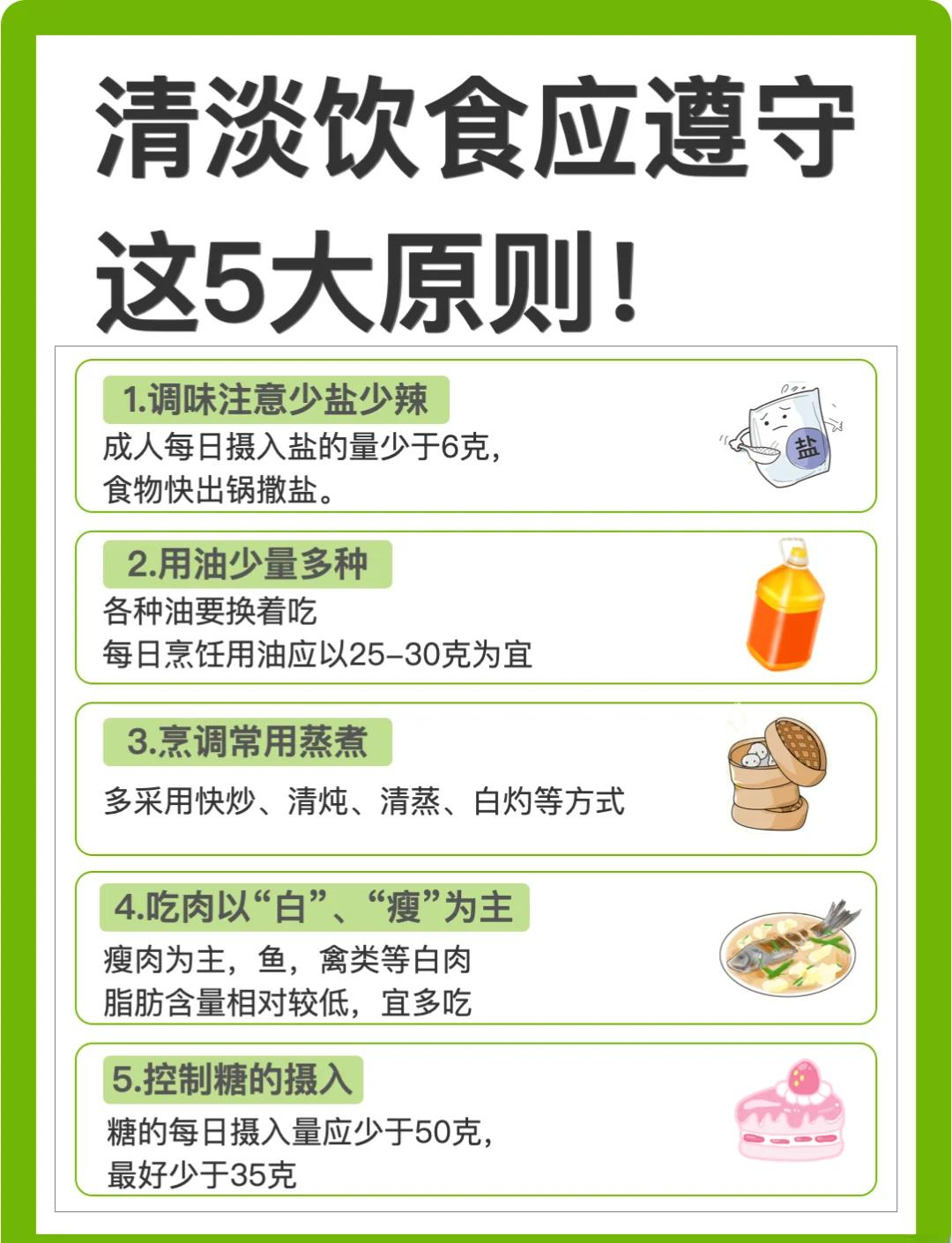 图中展示糖尿病患者的餐盘搭配:糯玉米、绿叶蔬菜、鸡胸肉与豆腐,体现营养均衡理念 糖尿病饮食搭配示意图