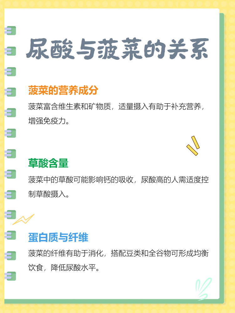 野菊花与其他降尿酸食材对比图