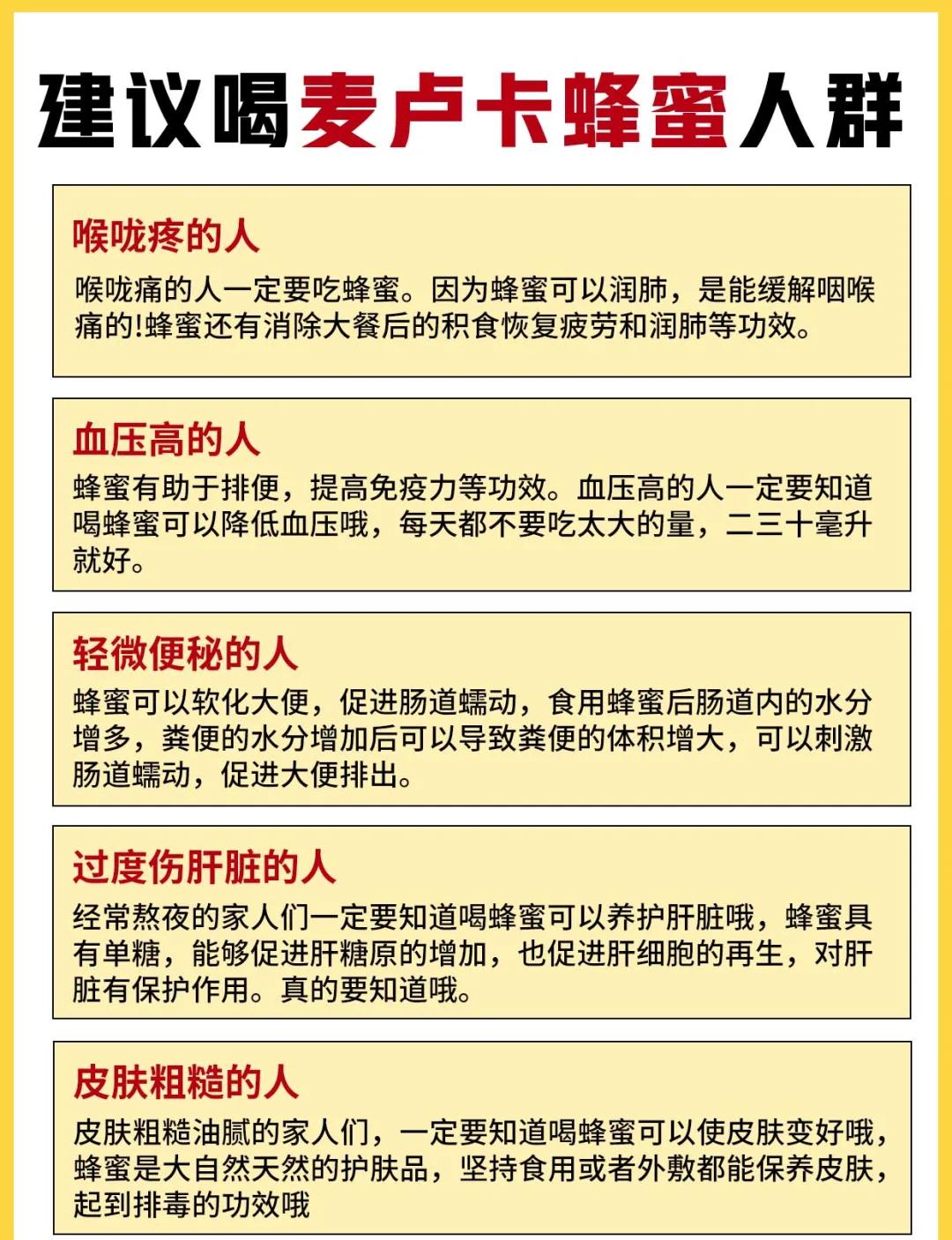 口腔溃疡与蜂蜜应用示意图