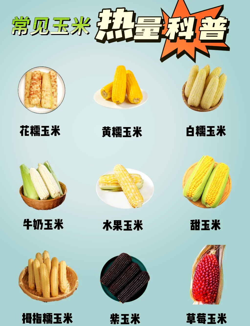 家庭餐桌上糯玉米与其他主食对比图