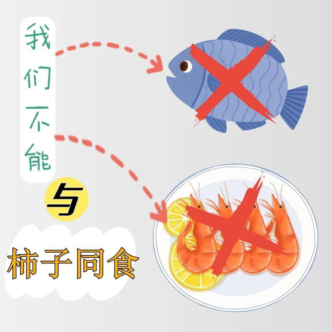图中展示柿子与螃蟹、鱼等海鲜同桌摆放,象征不宜同食 柿子与海鲜搭配示意图