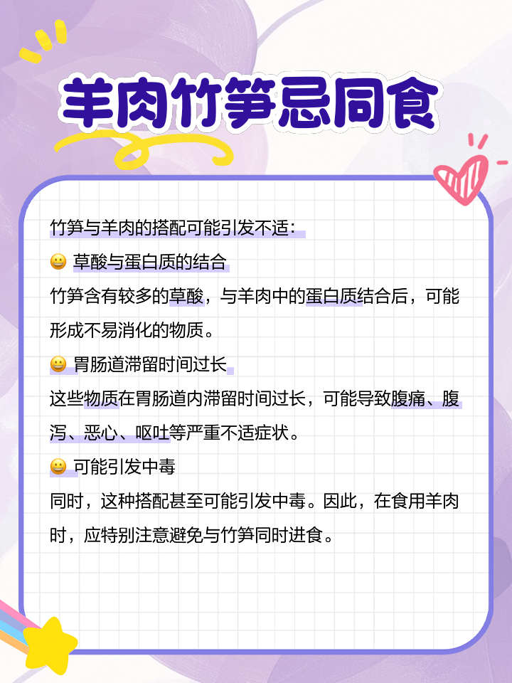竹笋与禁忌食材对比图