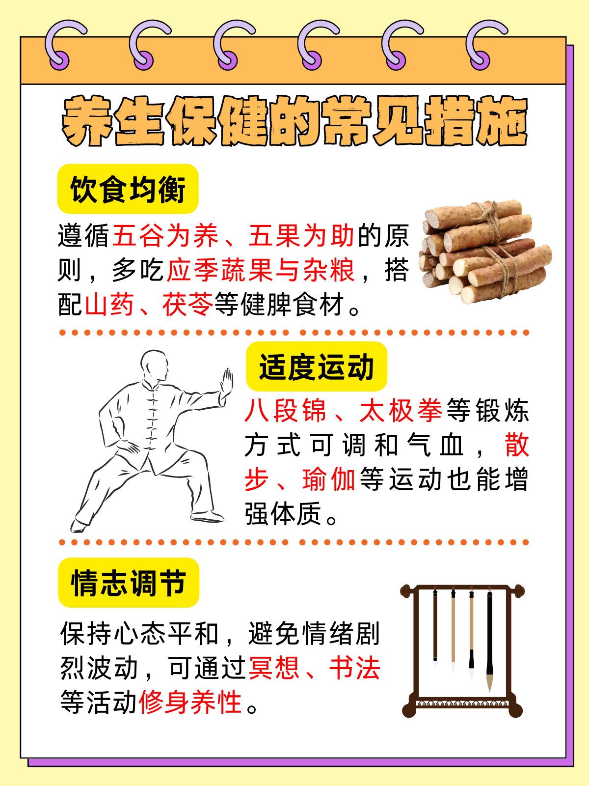 中医体质分类示意图