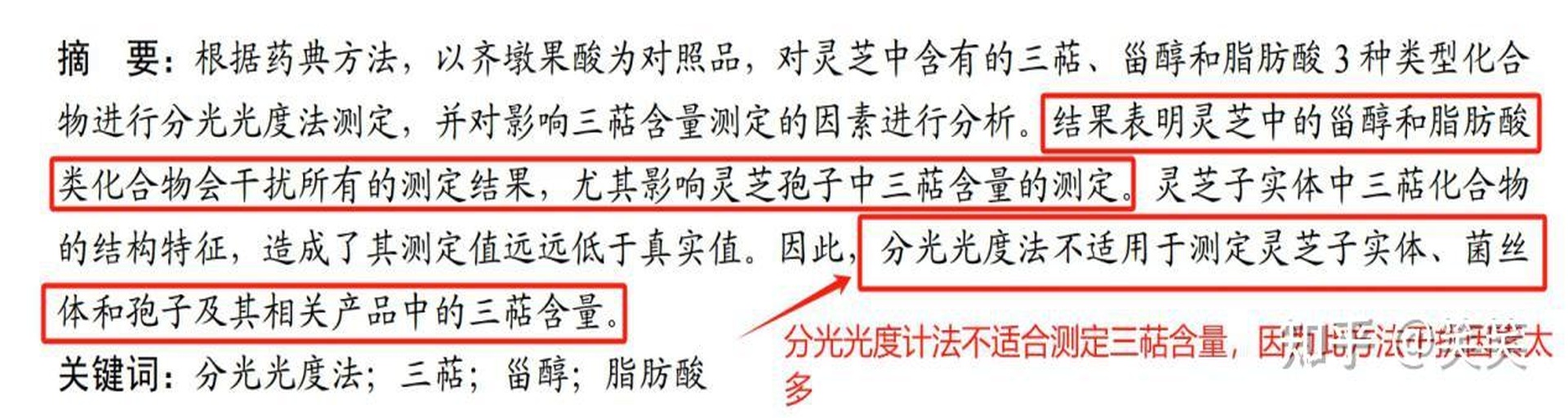 灵芝提取物实验室检测场景