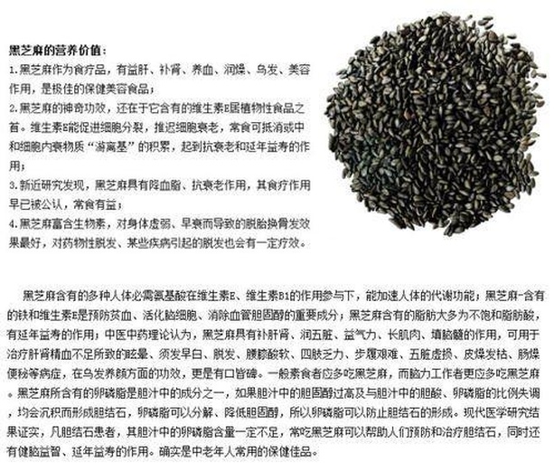 中医体质辨识图表