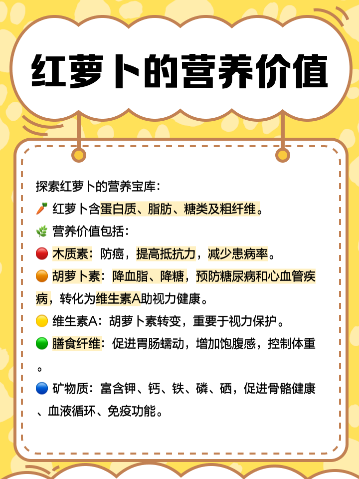 红皮萝卜与胡萝卜营养成分对比柱状图