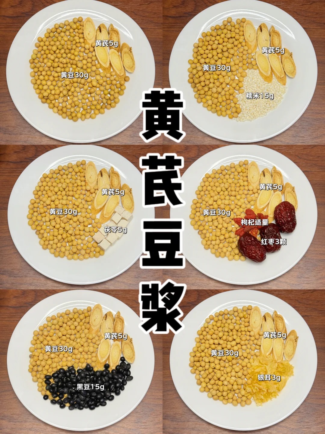 枸杞与豆浆搭配的营养分析图