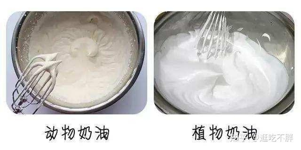 奶油分类示意图