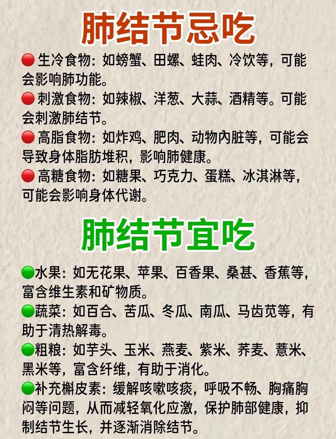 肺结节患者膳食管理示意图：左侧为贝贝南瓜蒸块（浅金黄色）、西兰花、三文鱼片组成的午餐餐盘；右侧为显微镜下肺泡结构图，标注Nrf2通路激活与氧化应激标记物8-OHdG减少箭头
