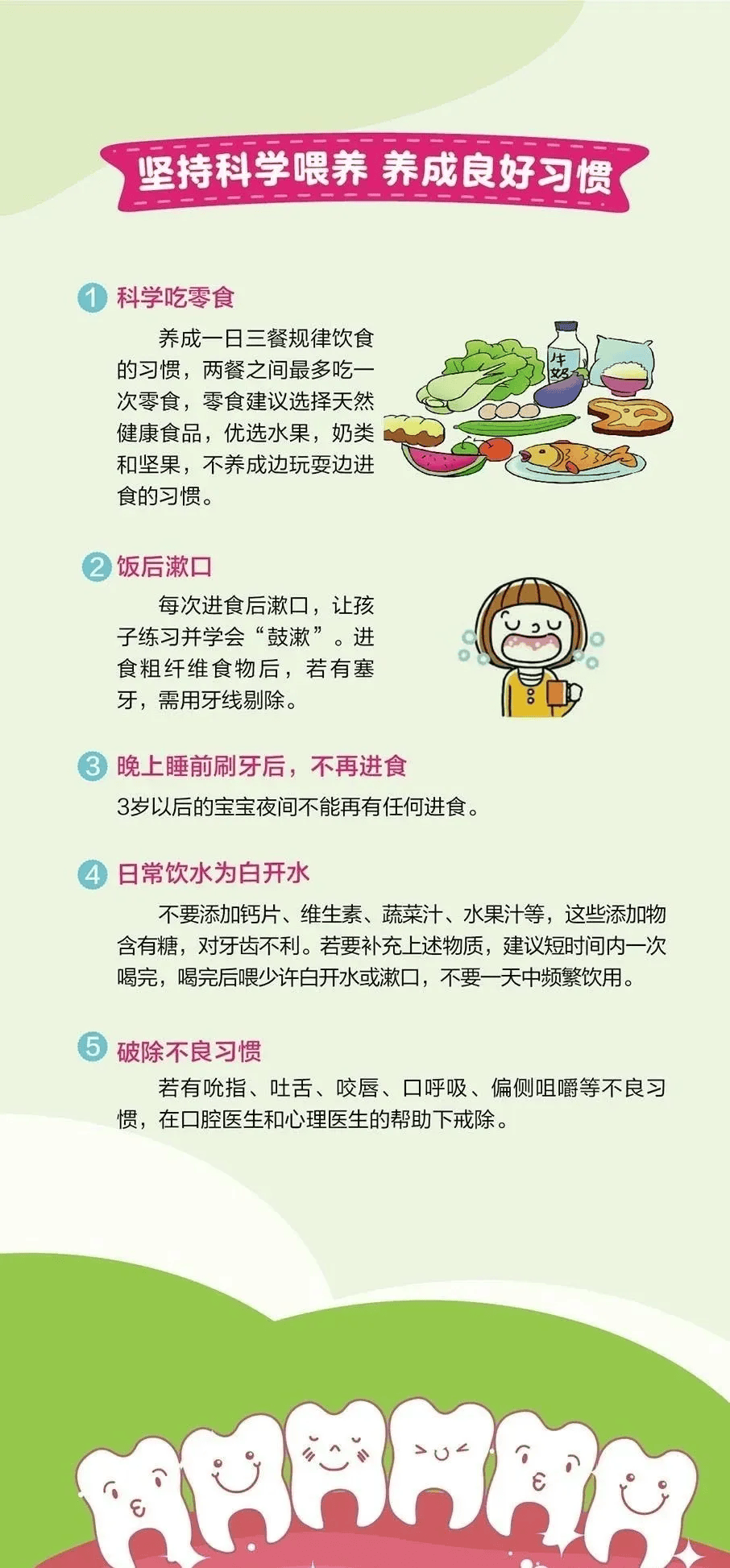 信息图展示拔牙后0–7天的时间轴,分为三个阶段:第1天为流质饮食(图标:牛奶杯、粥碗);第2–3天为半流质(图标:果泥罐、蛋羹);第4–7天为软食(图标:面条、软米饭、去皮水果块),每个阶段标注注意事项文字 拔牙后口腔恢复时间轴与对应可食用食物类型图表