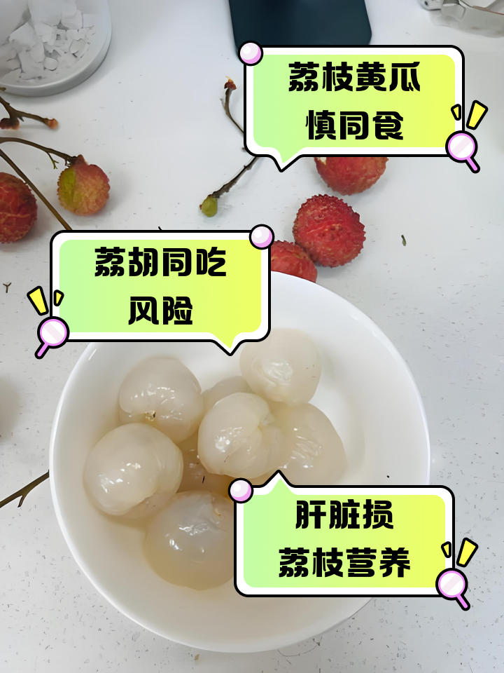 信息图表:可视化呈现胆固醇偏高人群科学食用荔枝的‘黄金搭配方案’及其对关键血脂指标的循证改善幅度 营养师手绘示意图:对比图左侧为6颗桂味荔枝(标注重量100g)、1小把奇亚籽、3片山楂干、1杯绿茶;右侧为血脂指标变化箭头:LDL-C↓10%、HDL-C↑5%、TG↓8%