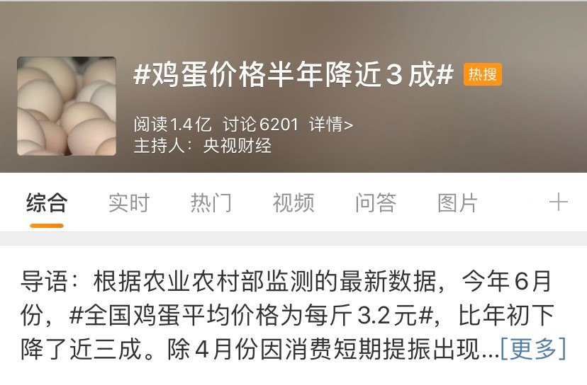 鸡蛋销售渠道结构图
