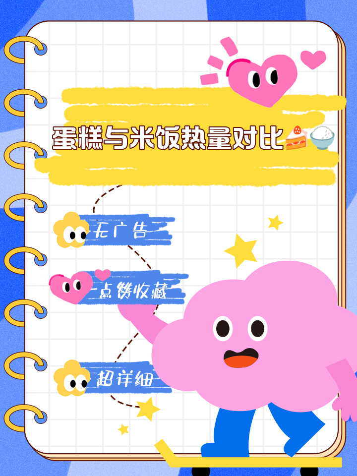 圣女果与常见零食热量对比可视化图表