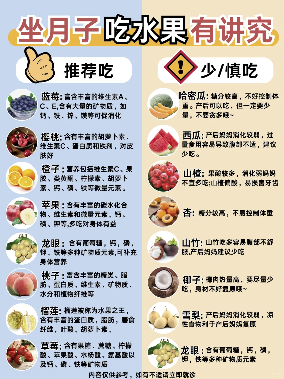月子期圣女果科学食用示范图,展示符合产后营养需求的搭配组合,器皿为浅色陶瓷,体现温和、洁净、专业的月子饮食理念 月子餐摆盘:温热的紫薯小米粥旁摆放一小碟去蒂圣女果(8颗),旁边配2颗核桃仁与半勺无糖原味酸奶,整体色调柔和温馨