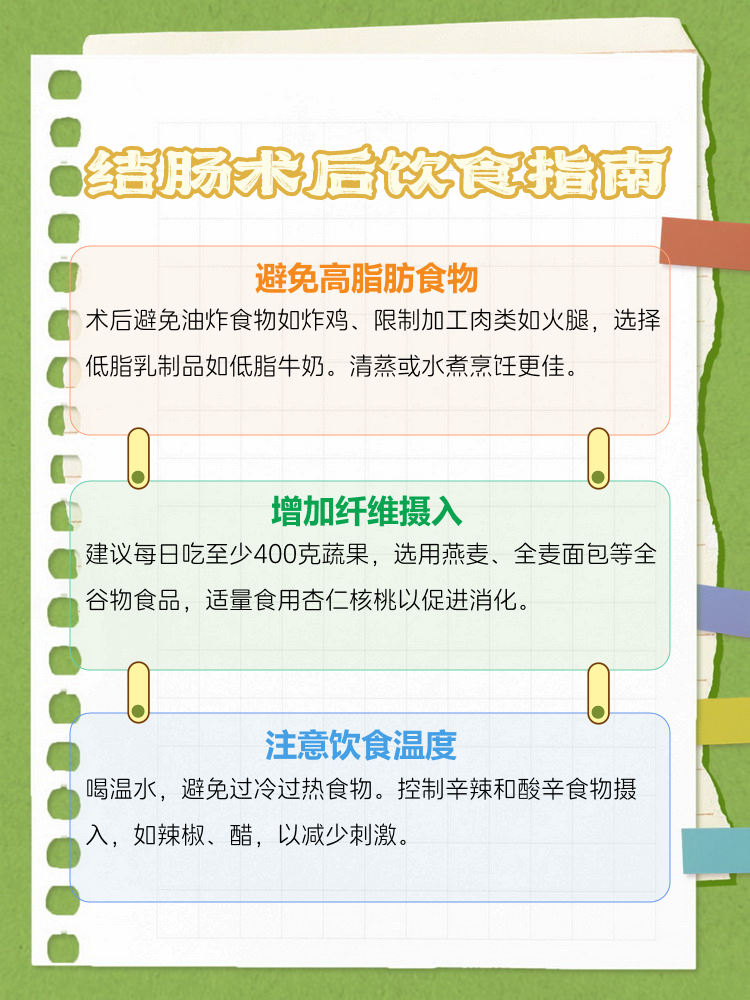 一张展示阑尾炎术后不同阶段可食用食物的图表,左侧为术后0-24小时推荐的清流质食物如米汤、盐水;中间为2-4天的半流质食物如稀粥、蒸蛋;右侧为5天后可引入的软食如土豆泥、南瓜粥等,配有箭头表示饮食递进过程 术后饮食过渡图示